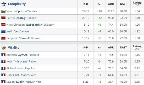 LOL名人堂典藏系列隆重发布，游戏玩家不容错过
