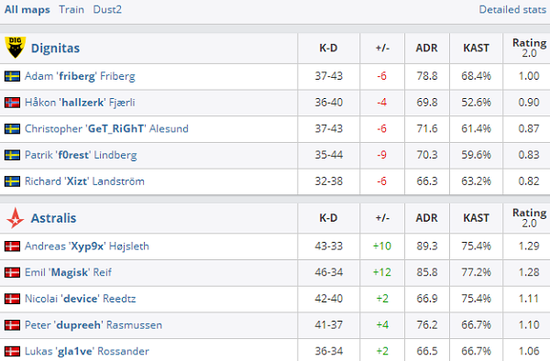 PUBG绝地求生饥狂险境突围模式深度解析与攻略分享