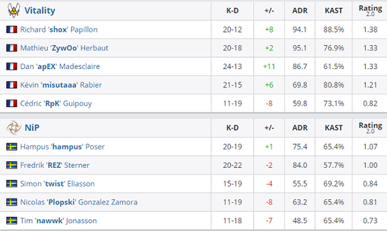 腾讯王者荣耀十周年S41赛季天元版本精彩亮点解析