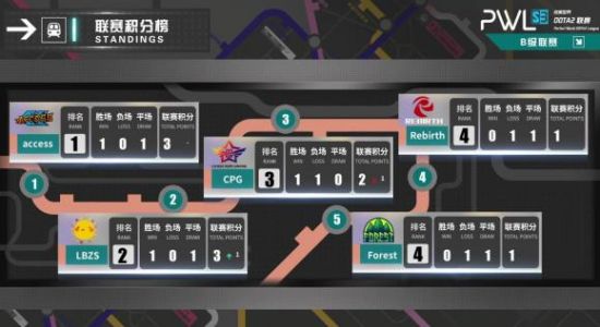 长春青少年冰球邀请赛盛大开幕激发冰球热情